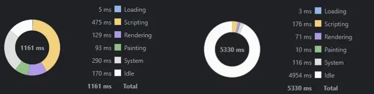 Function Composition in Javascript